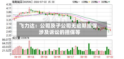 飞力达：公司及子公司无逾期担保	、涉及诉讼的担保等-第3张图片
