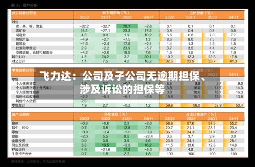 飞力达：公司及子公司无逾期担保	、涉及诉讼的担保等-第1张图片