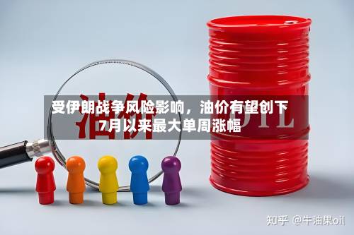 受伊朗战争风险影响，油价有望创下7月以来最大单周涨幅-第2张图片