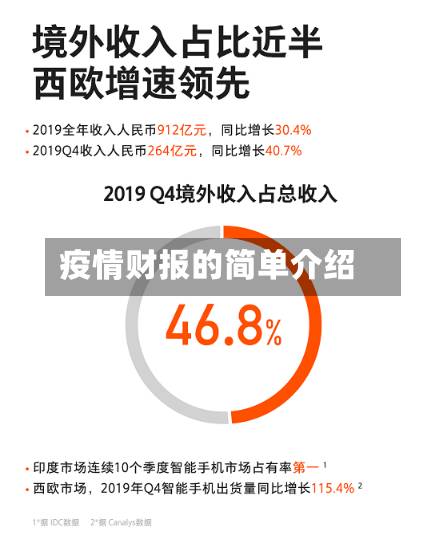 疫情财报的简单介绍-第1张图片