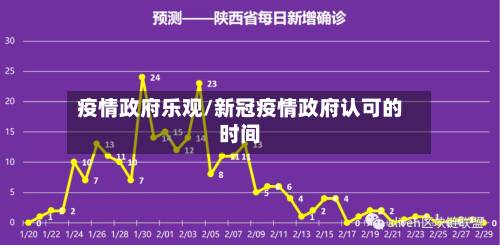 疫情政府乐观/新冠疫情政府认可的时间-第1张图片