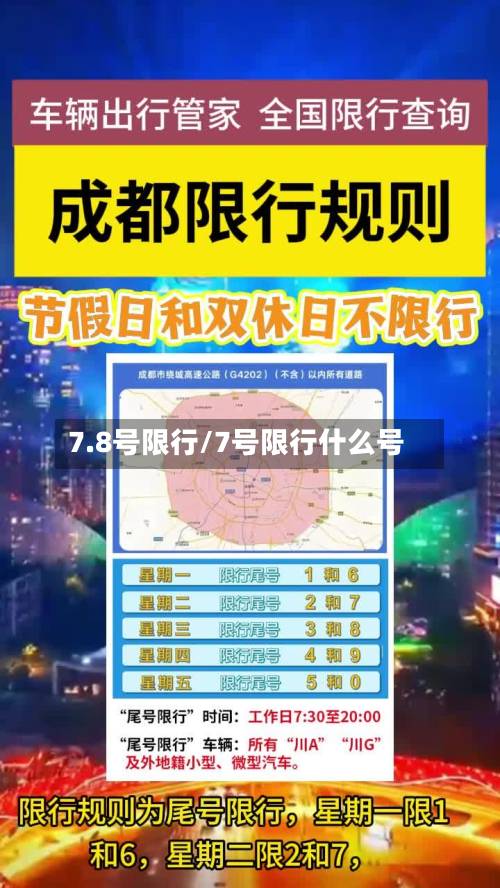 7.8号限行/7号限行什么号-第1张图片