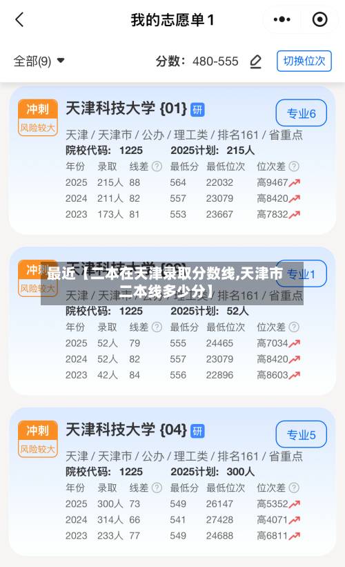 最近【二本在天津录取分数线,天津市二本线多少分】-第1张图片