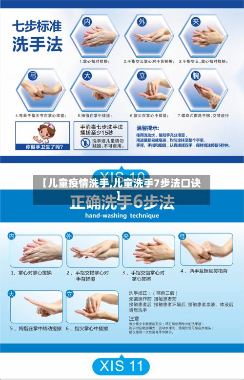 【儿童疫情洗手,儿童洗手7步法口诀】-第1张图片