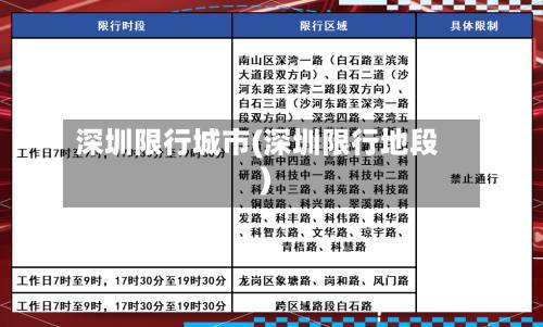 深圳限行城市(深圳限行地段)-第1张图片