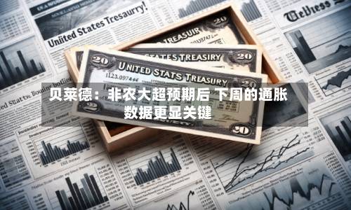 贝莱德:非农大超预期后 下周的通胀数据更显关键-第2张图片