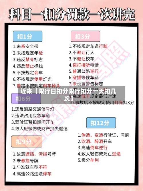 近来【限行日扣分限行扣分一天扣几次】-第1张图片