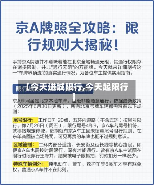 【今天进城限行,今天起限行】-第1张图片