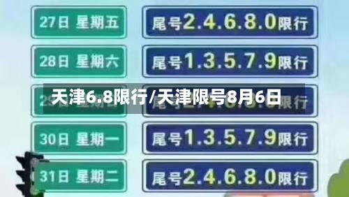 天津6.8限行/天津限号8月6日-第3张图片