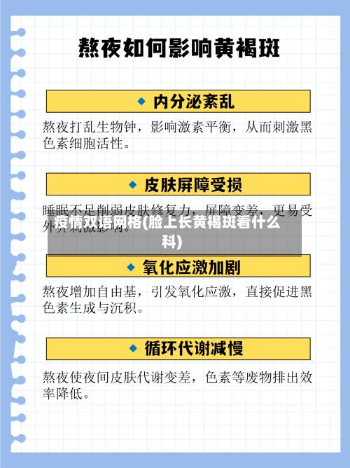 疫情双语网格(脸上长黄褐斑看什么科)