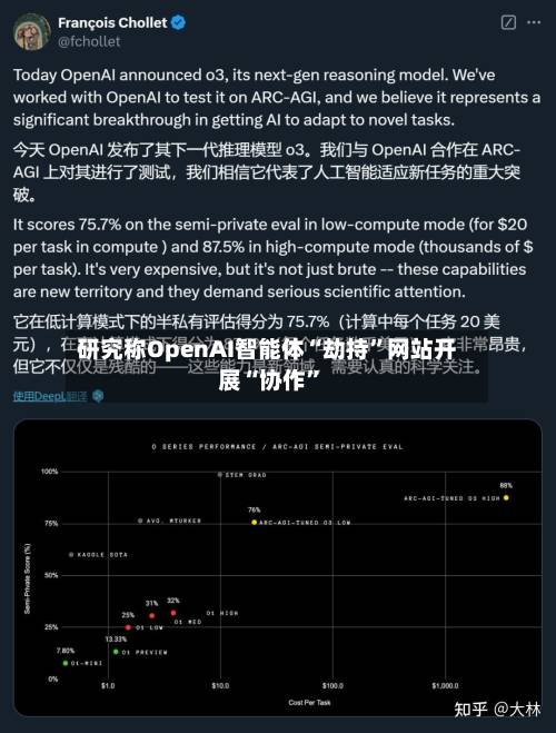 研究称OpenAI智能体“劫持”网站开展“协作	”-第2张图片