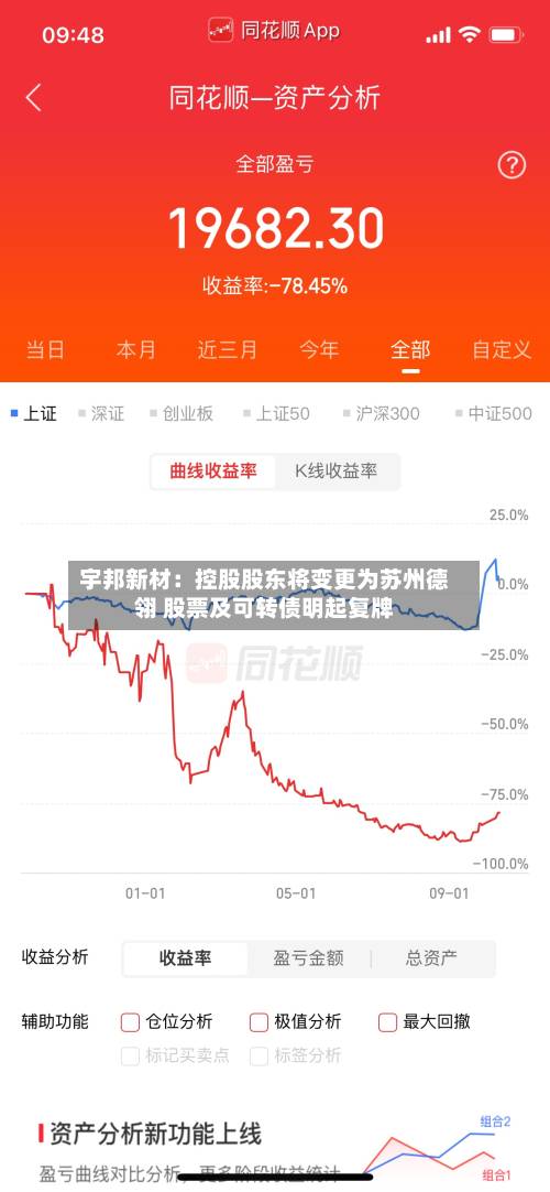 宇邦新材:控股股东将变更为苏州德翎 股票及可转债明起复牌-第2张图片