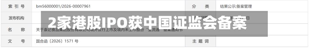 2家港股IPO获中国证监会备案-第3张图片