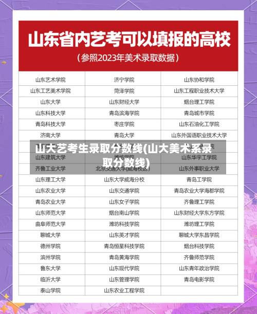山大艺考生录取分数线(山大美术系录取分数线)-第3张图片