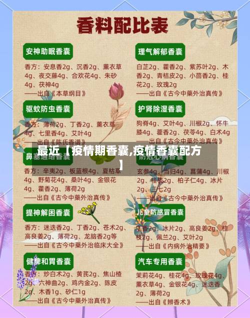 最近【疫情期香囊,疫情香囊配方】