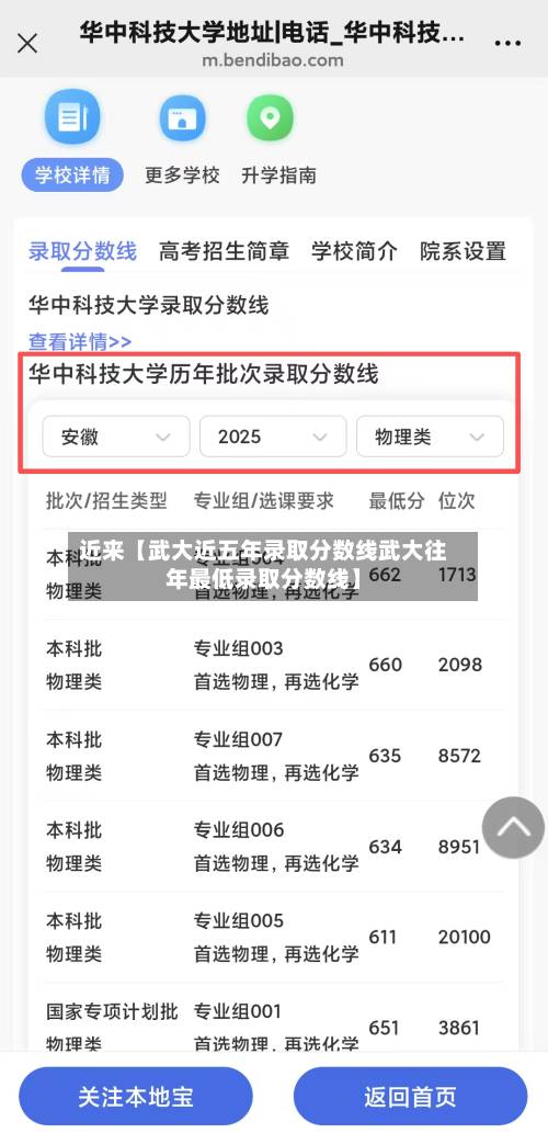 近来【武大近五年录取分数线武大往年最低录取分数线】