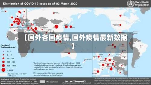 【国外各国疫情,国外疫情最新数据】