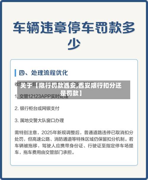关于【限行罚款西安,西安限行扣分还是罚款】