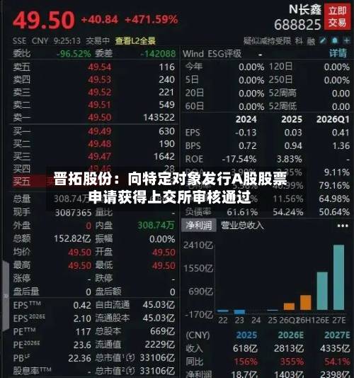 晋拓股份：向特定对象发行A股股票申请获得上交所审核通过