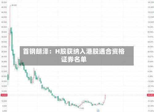 首钢朗泽：H股获纳入港股通合资格证券名单-第2张图片