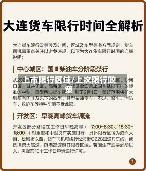 上市限行区域/上次限行政策-第2张图片