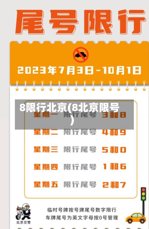 8限行北京(8北京限号)