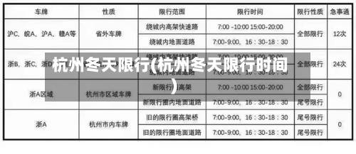 杭州冬天限行(杭州冬天限行时间)-第2张图片