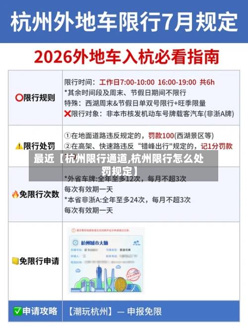 最近【杭州限行通道,杭州限行怎么处罚规定】