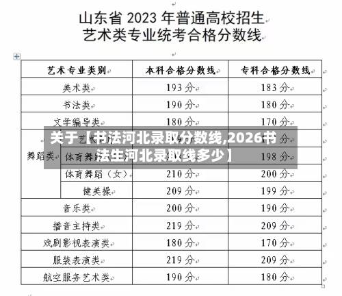 关于【书法河北录取分数线,2026书法生河北录取线多少】-第2张图片