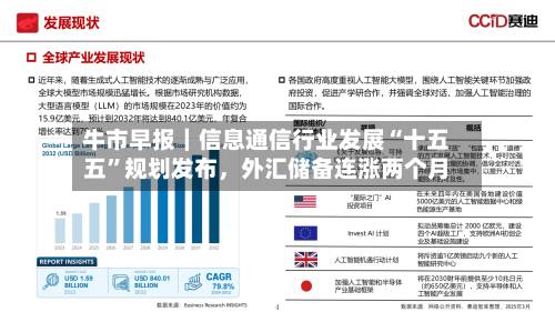 牛市早报｜信息通信行业发展“十五五”规划发布，外汇储备连涨两个月