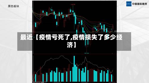 最近【疫情亏死了,疫情损失了多少经济】