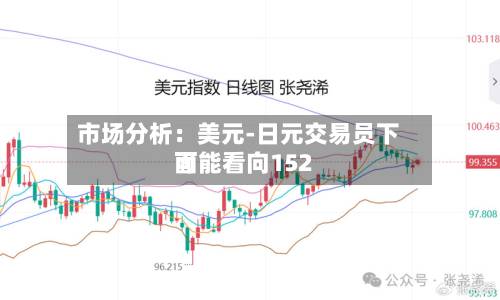 市场分析:美元-日元交易员下面
可能看向152-第2张图片