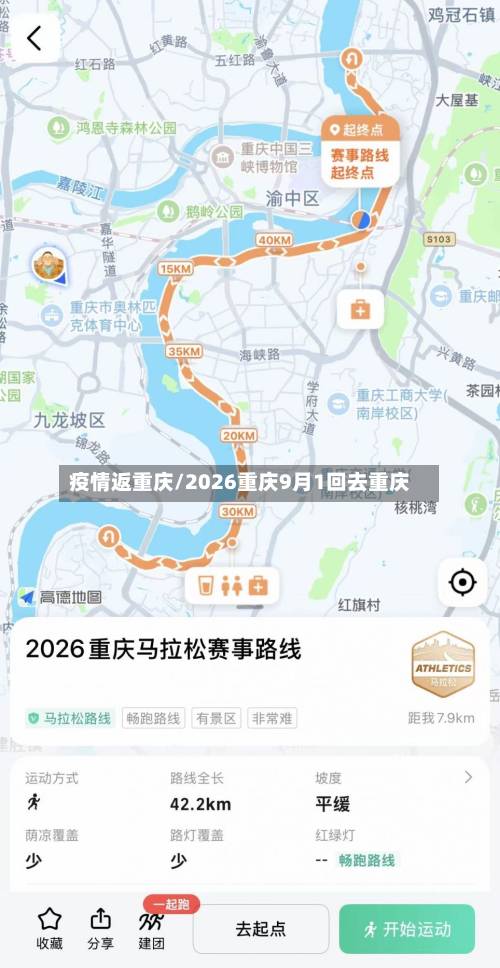 疫情返重庆/2026重庆9月1回去重庆-第1张图片