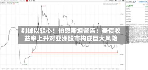 别掉以轻心!伯恩斯坦警告:美债收益率上升对亚洲股市构成巨大风险-第3张图片
