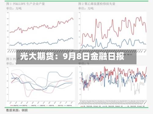 光大期货：9月8日金融日报-第1张图片