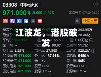 江波龙，港股破发-第2张图片