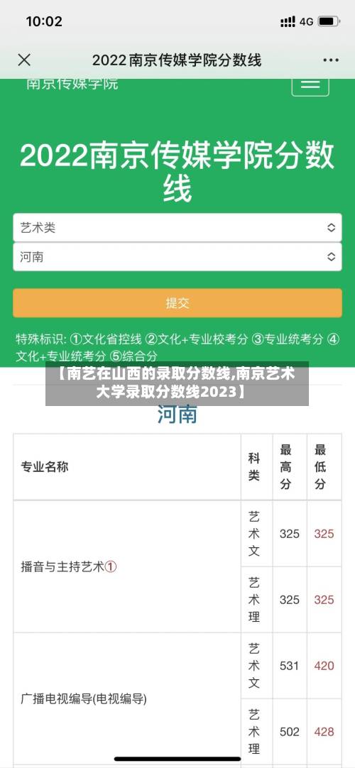 【南艺在山西的录取分数线,南京艺术大学录取分数线2023】-第1张图片