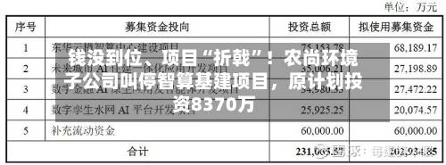 钱没到位、项目“折戟”！农尚环境子公司叫停智算基建项目，原计划投资8370万