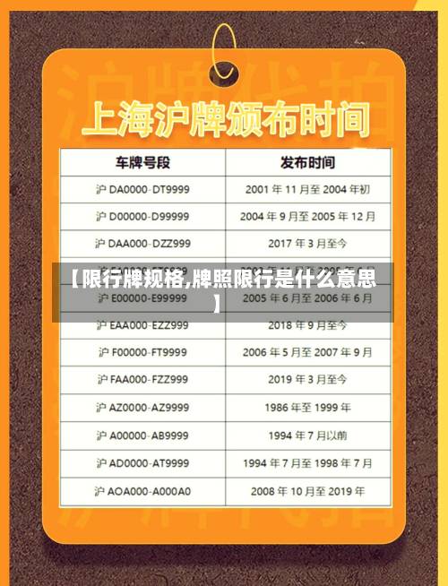 【限行牌规格,牌照限行是什么意思】-第2张图片