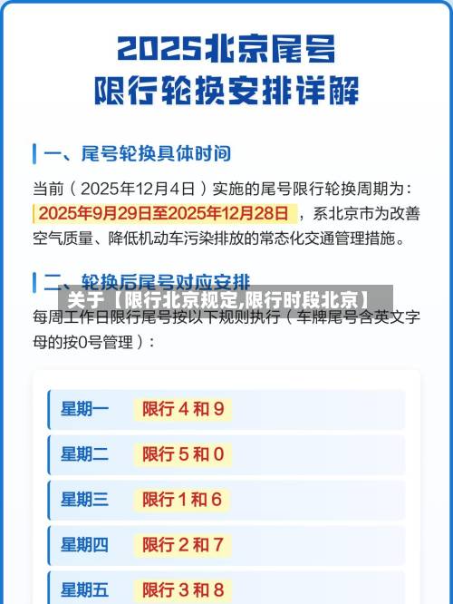 关于【限行北京规定,限行时段北京】-第3张图片