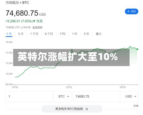 英特尔涨幅扩大至10%-第3张图片