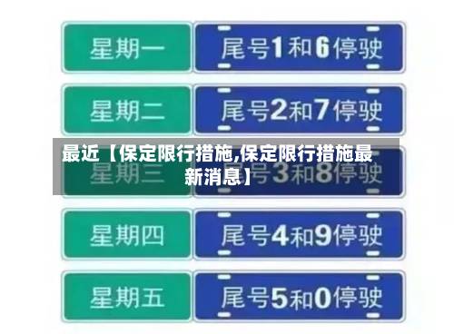 最近【保定限行措施,保定限行措施最新消息】-第2张图片