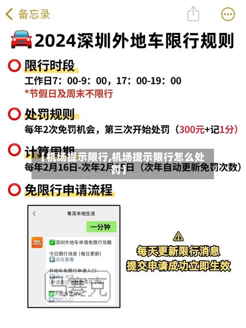 【机场提示限行,机场提示限行怎么处罚】
