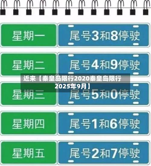 近来【秦皇岛限行2020秦皇岛限行2025年9月】