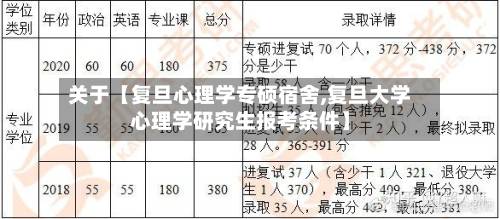 关于【复旦心理学专硕宿舍,复旦大学心理学研究生报考条件】