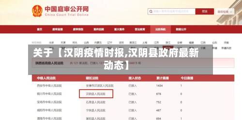 关于【汉阴疫情时报,汉阴县政府最新动态】-第2张图片