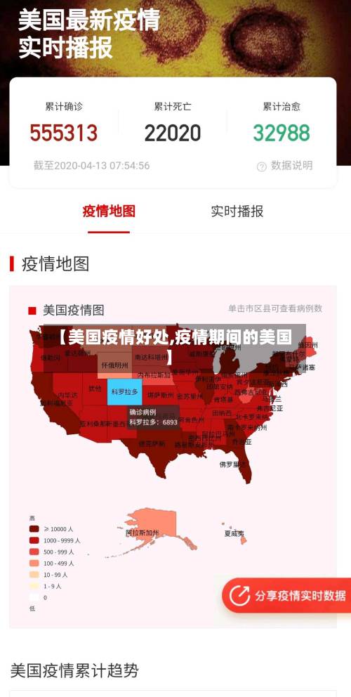【美国疫情好处,疫情期间的美国】-第2张图片