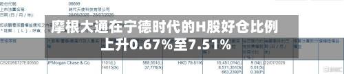 摩根大通在宁德时代的H股好仓比例上升0.67%至7.51%-第2张图片