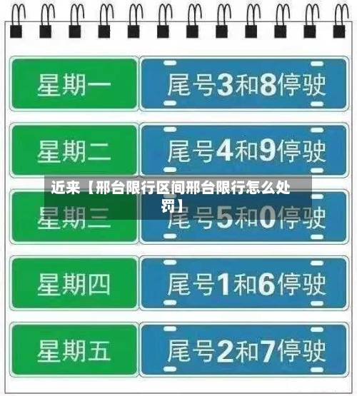 近来【邢台限行区间邢台限行怎么处罚】-第2张图片