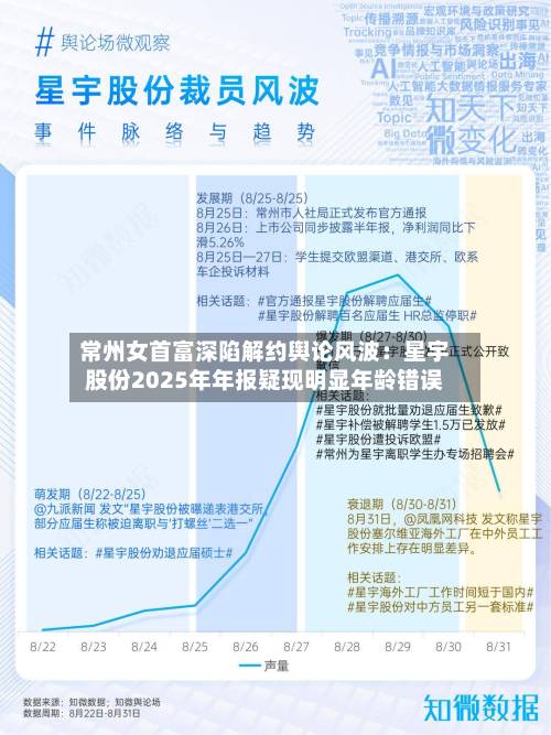 常州女首富深陷解约舆论风波:星宇股份2025年年报疑现明显年龄错误-第2张图片